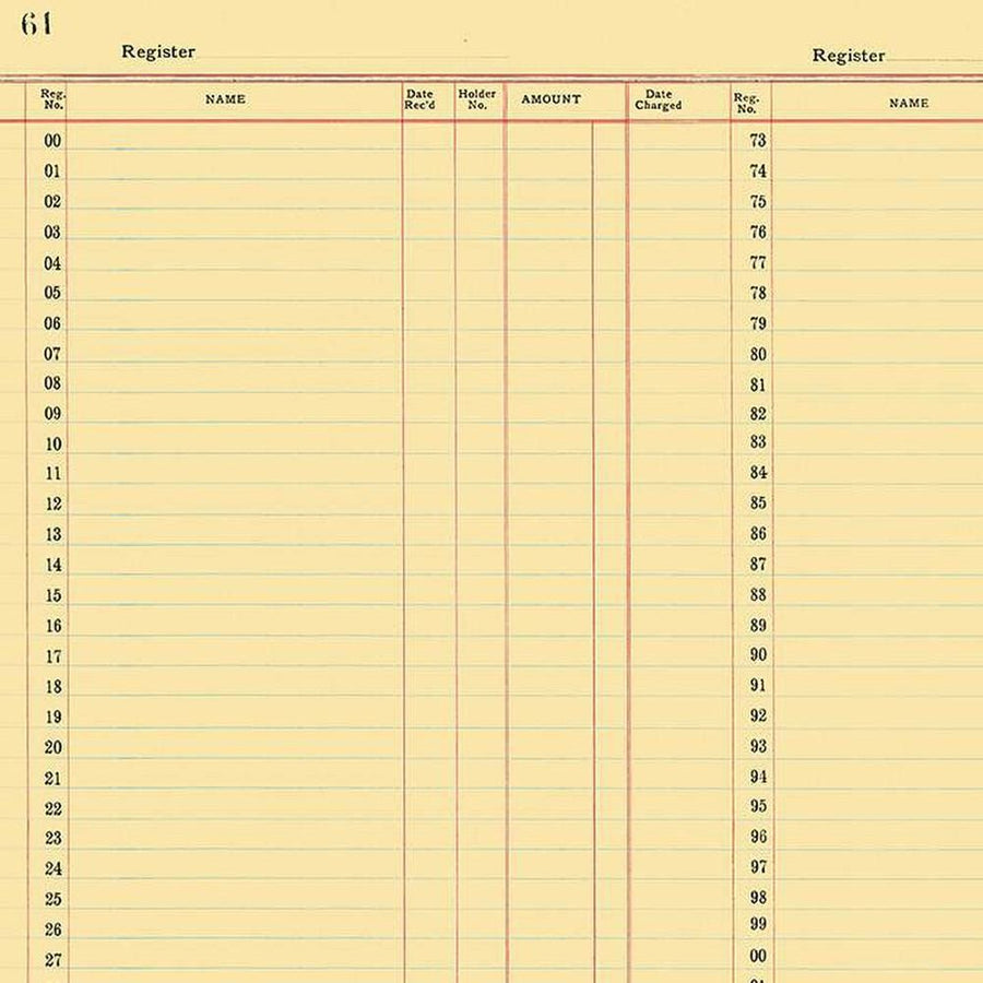 Journal Basics - Ledger Paper Yellow C13054-YELLOW