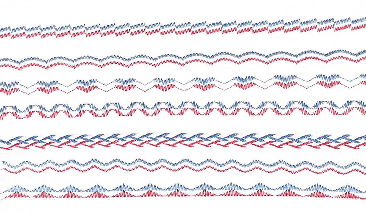 Twin Needle & Decorative Stitches