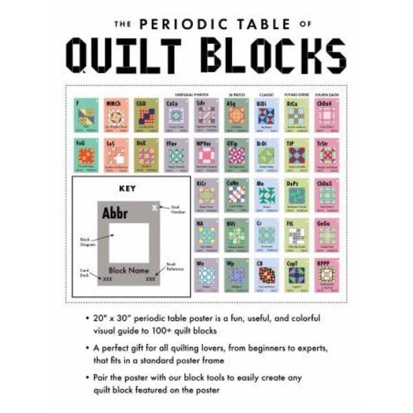 C and T Publishing - Periodic Table of Quilt Blocks Poster 20526