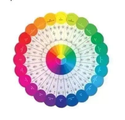 Essential Color Wheel Companion MODA/ United Notions 